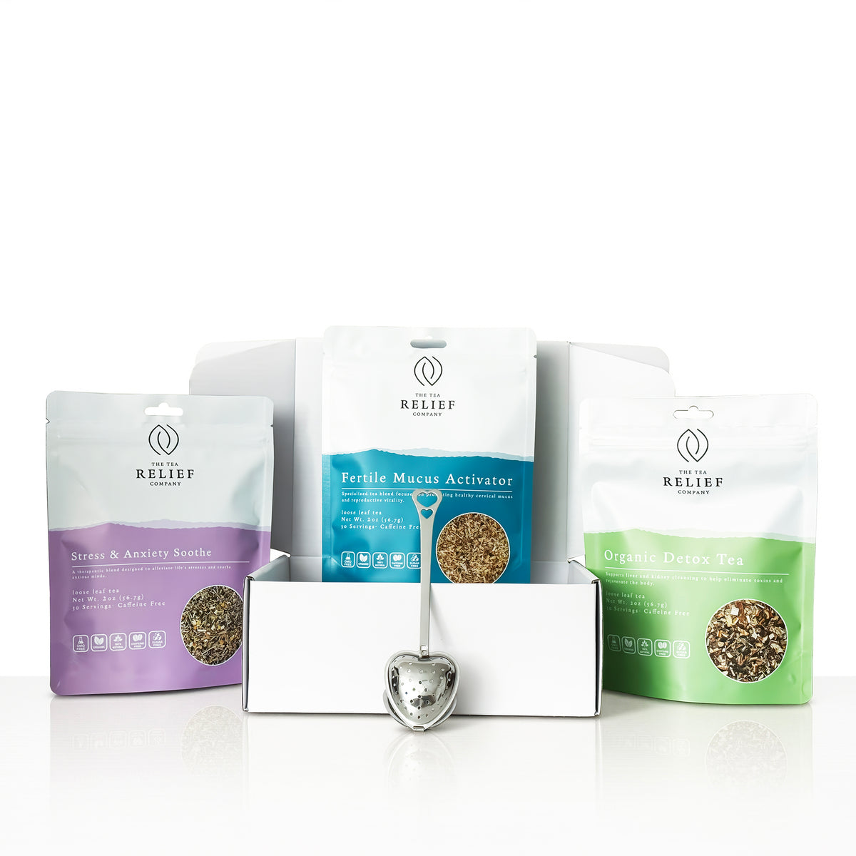 Fertility & TTC Box