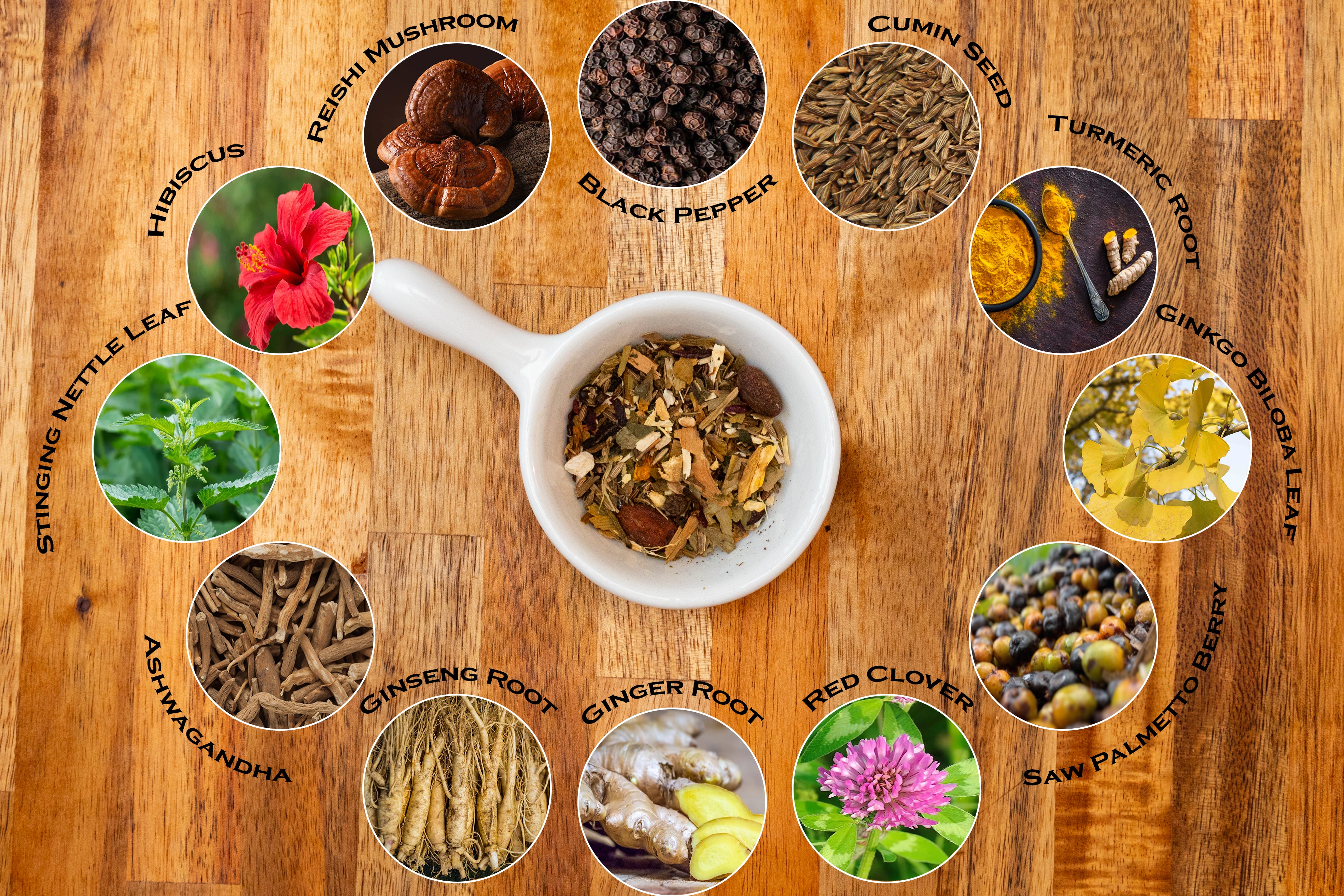 Gentle Prostate Wellness Blend